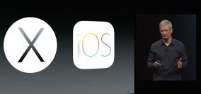 Lo nuevo en iOS 8