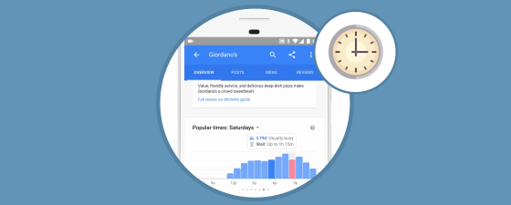 La búsqueda de Google nos dará el tiempo de espera en restaurantes