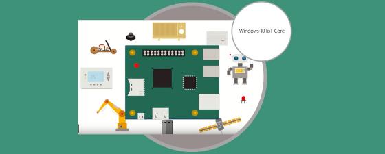 Anunciada la actualización de Windows 10 IoT Core por Microsoft