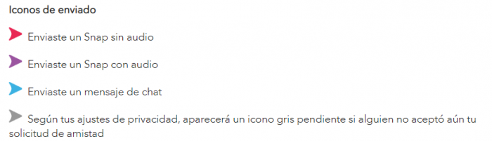 Que significa en Snapchat el chat gris Solvetic