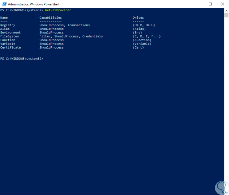 Manual Completo Comandos Cmdlets De Powershell Por Categoría Solvetic