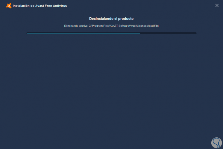 Antivirus para no puedo desinstalar con